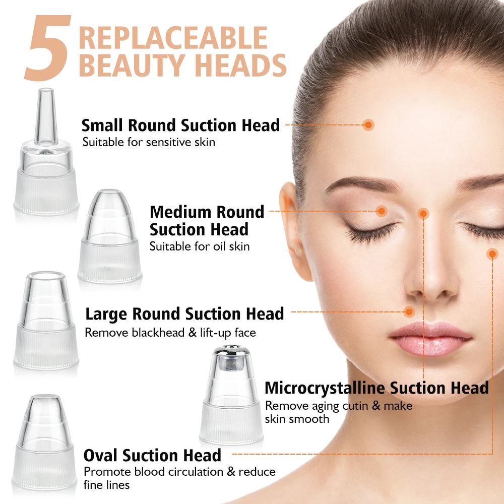 Electric Blackhead Remover Vacuum – Rechargeable Pore Cleaner